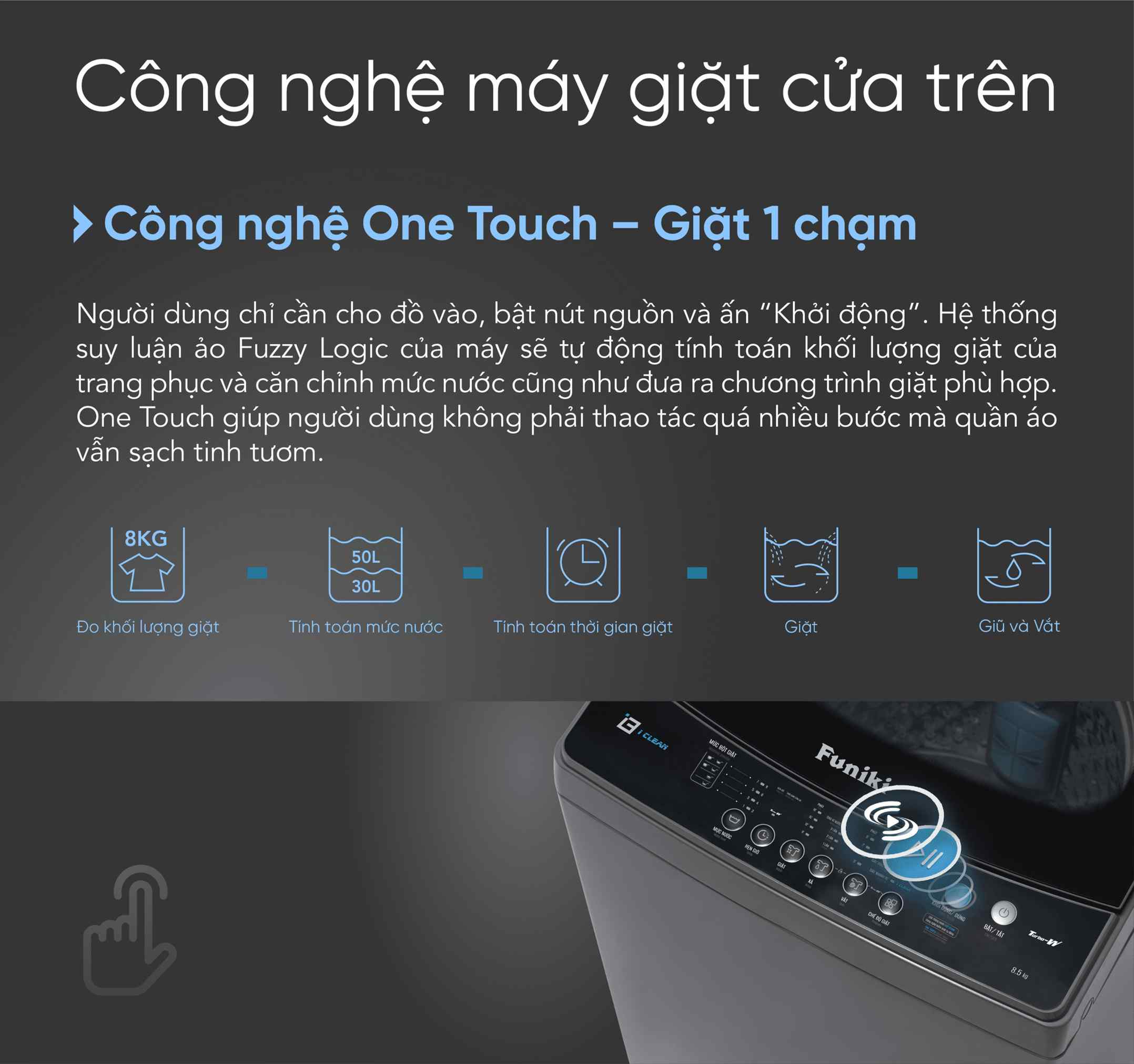 Máy giặt lồng đứng Funiki 9.5kg HWM T695ABG
